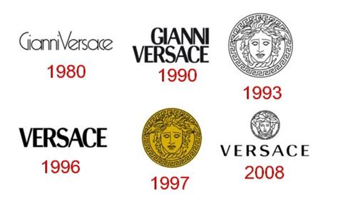 versace label history|Versace trademark.